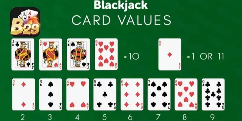 Blackjack B29 – Đánh chỉ với 21 điểm, hốt bạc cực nhanh! 4 Giao diện đơn giản, dễ thao tác đặt cược